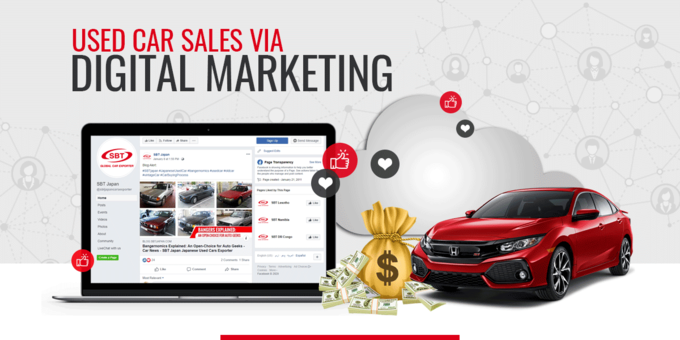 Automotive Engineering Progress : Automotive Industry Trends 2020